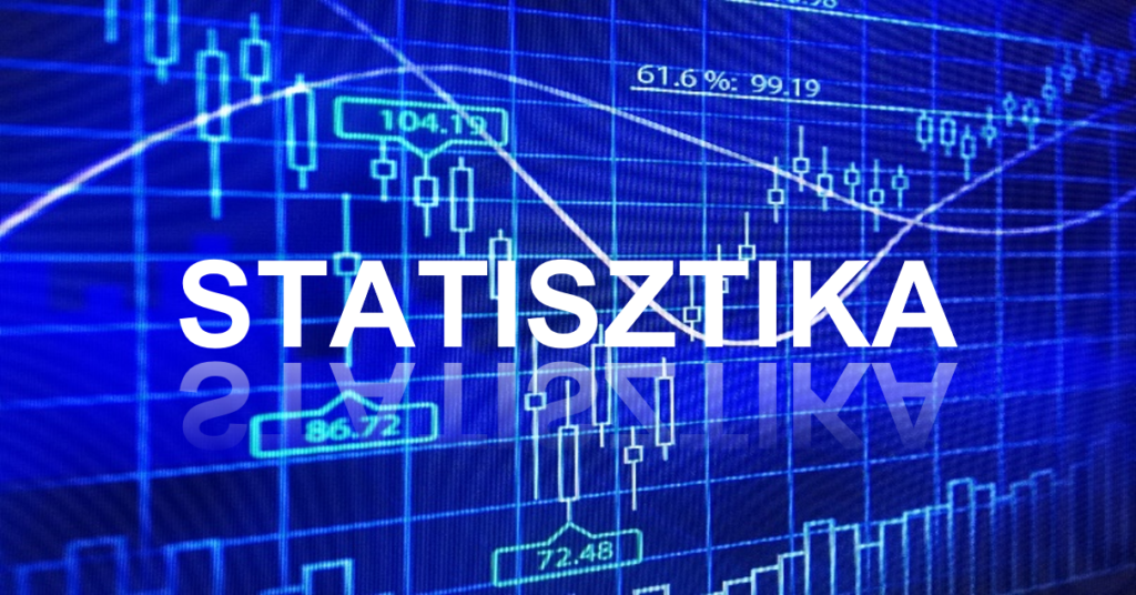 Bejegyzés, Facebook, Twitter: Statisztika, #1