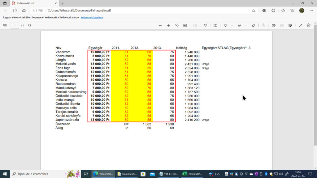 ECDL Táblázatkezelés 8. vizsgafeladat, 1. megoldás, 4. ábra: A Munka1 munkalap táblázatának PDF exportja a Microsoft Edge böngésző ablakában.