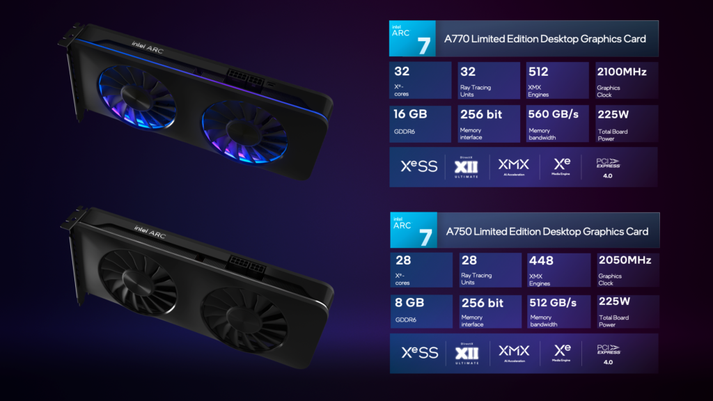 3. ábra: Az Intel Arc A770 Limited Edition kártyákat az Intel 16GB VRAM-mal szerelve fogja forgalomba hozni.